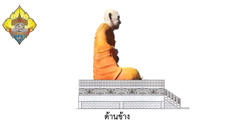 มุมกว้าง